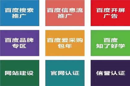 百度推广的落地页优化：一例转化率大幅提升的案例